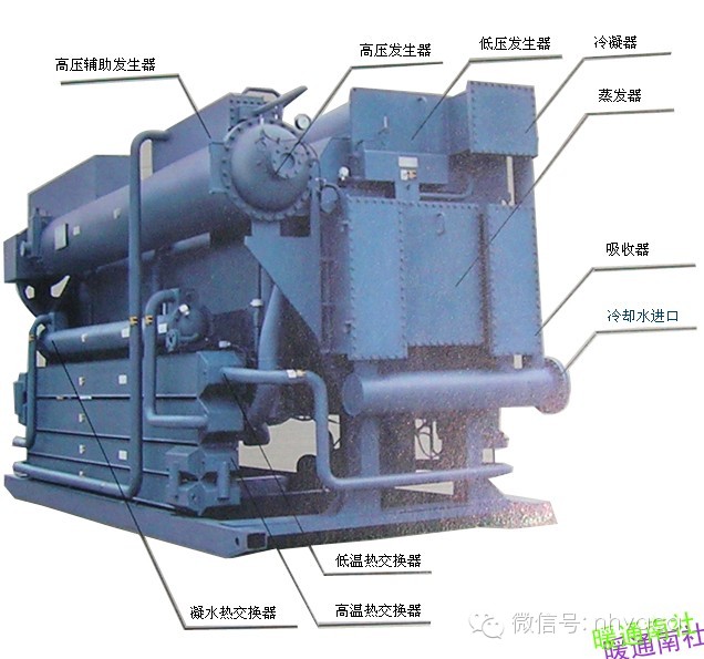 水源热泵机组产品展示图